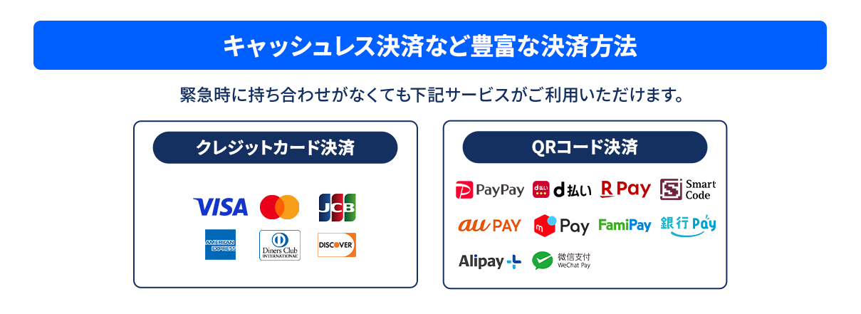 施工内容を確認後、豊富な決済サービスでお支払いいただけます　クレジットカード決済　QRコード決済